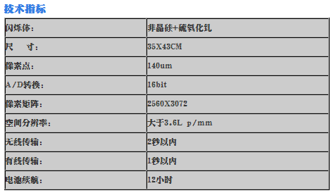 石墨基柔性接地體